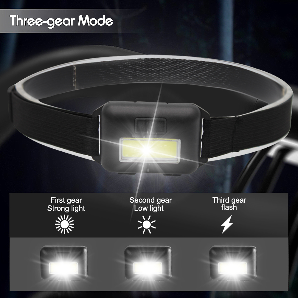 Mini Headlamp Portable COB Hea - Outdoor Adventure Hunt 评论和价格