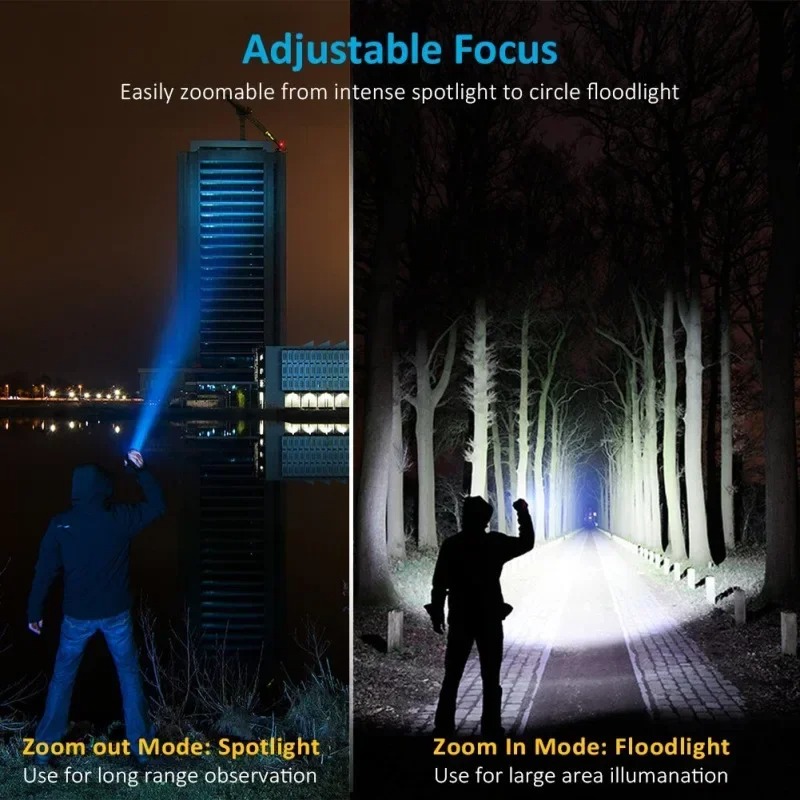 Rechargeable T6 Handheld Flash - Outdoor Adventure Hunt 评论和价格