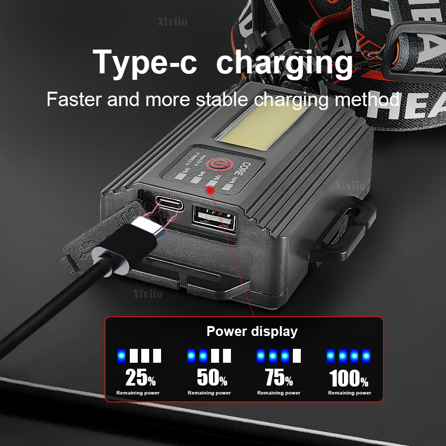 Ultra Bright Rechargeable Head - Outdoor Adventure Hunt 评论和价格