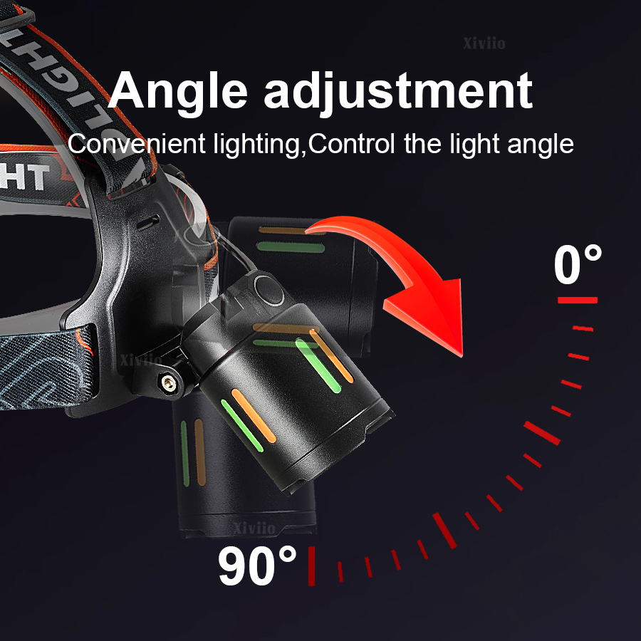 Ultra Bright Rechargeable Head - Outdoor Adventure Hunt 评论和价格