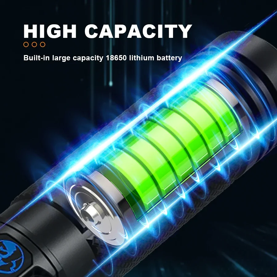 Ultra-Bright Rechargeable Flas - Outdoor Adventure And Travel 评论和价格