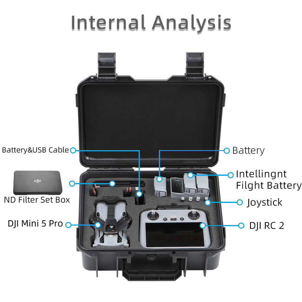 Case For DJI Mini 5 Pro Explos - Outdoor Adventure Box 评论和价格