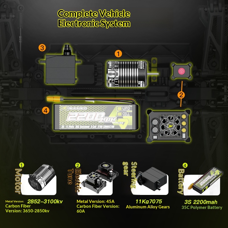 V2 Omni Terminator RC Remote C - Outdoor Adventure Box 评论和价格